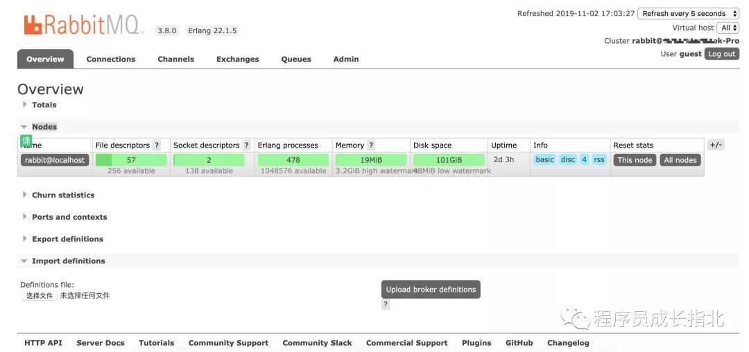 一篇文章搞懂消息队列 Rabbitmq