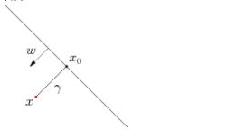 关于支持向量机（SVM）的原理，你了解多少？（万字长文 速收）