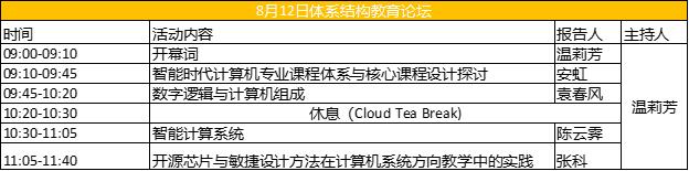 人工智能、大数据、云计算线上学术盛会，邀你来参加