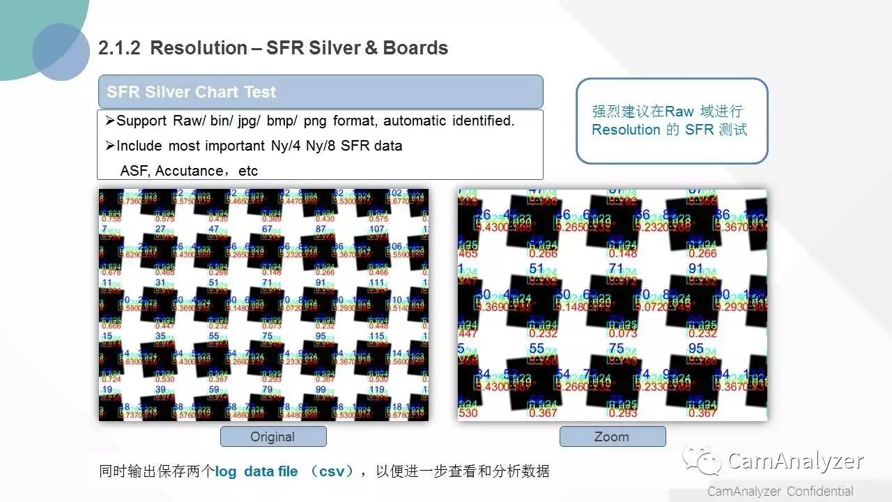 CamAnalyzer新简介