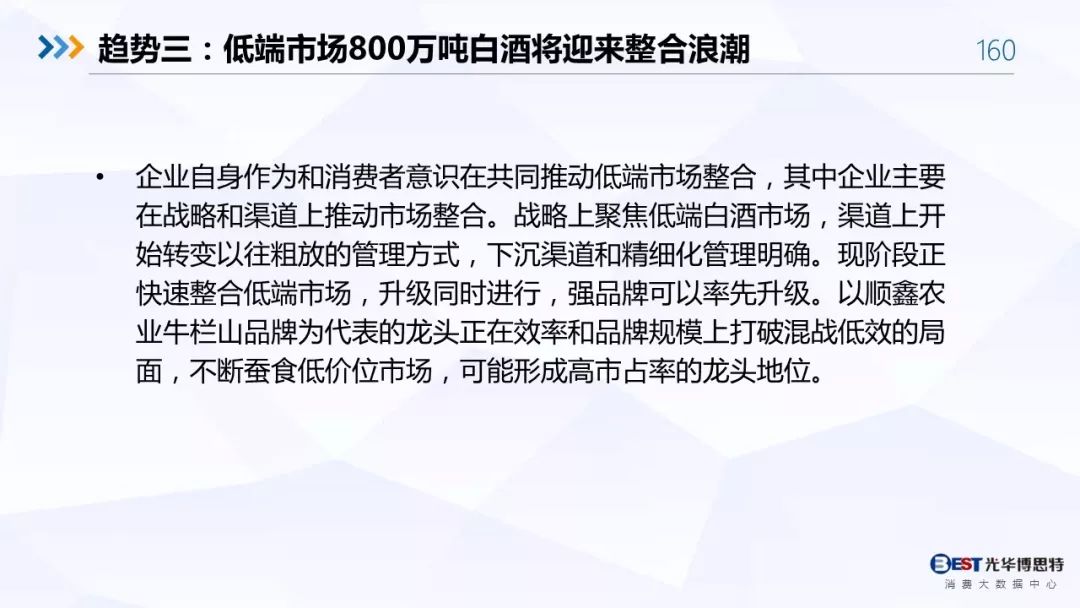 【重磅！】中国白酒行业大数据分析与品牌竞争策略报告