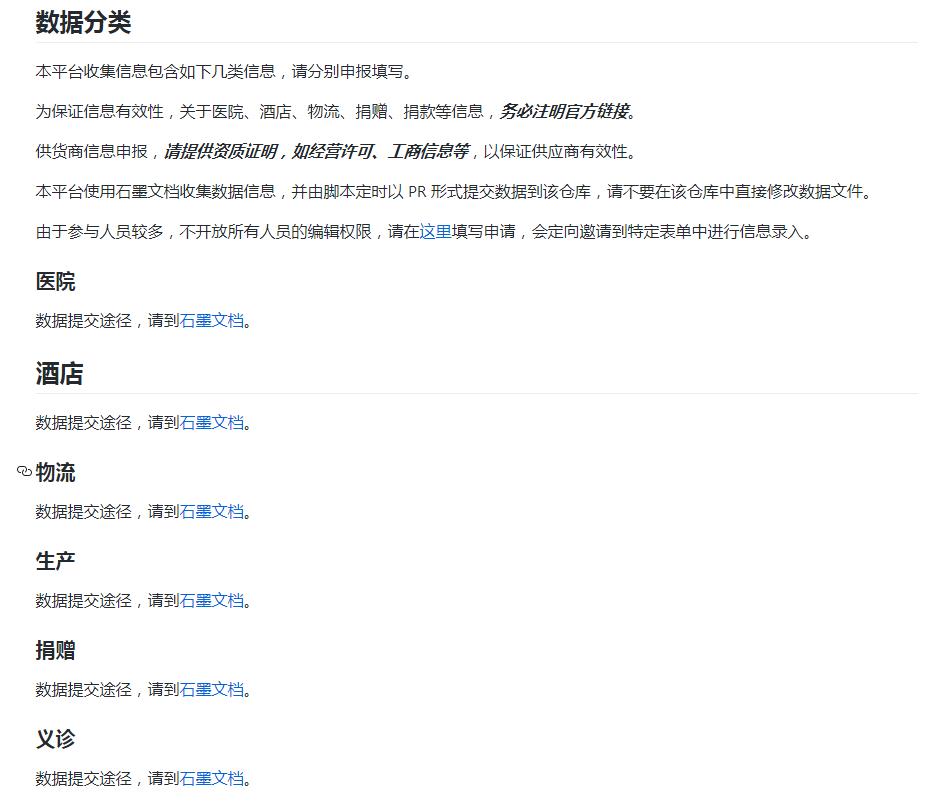 程序员在行动！中国防疫开源项目登上 GitHub TOP 榜