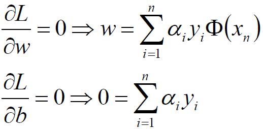 机器学习（04）：SVM支持向量机