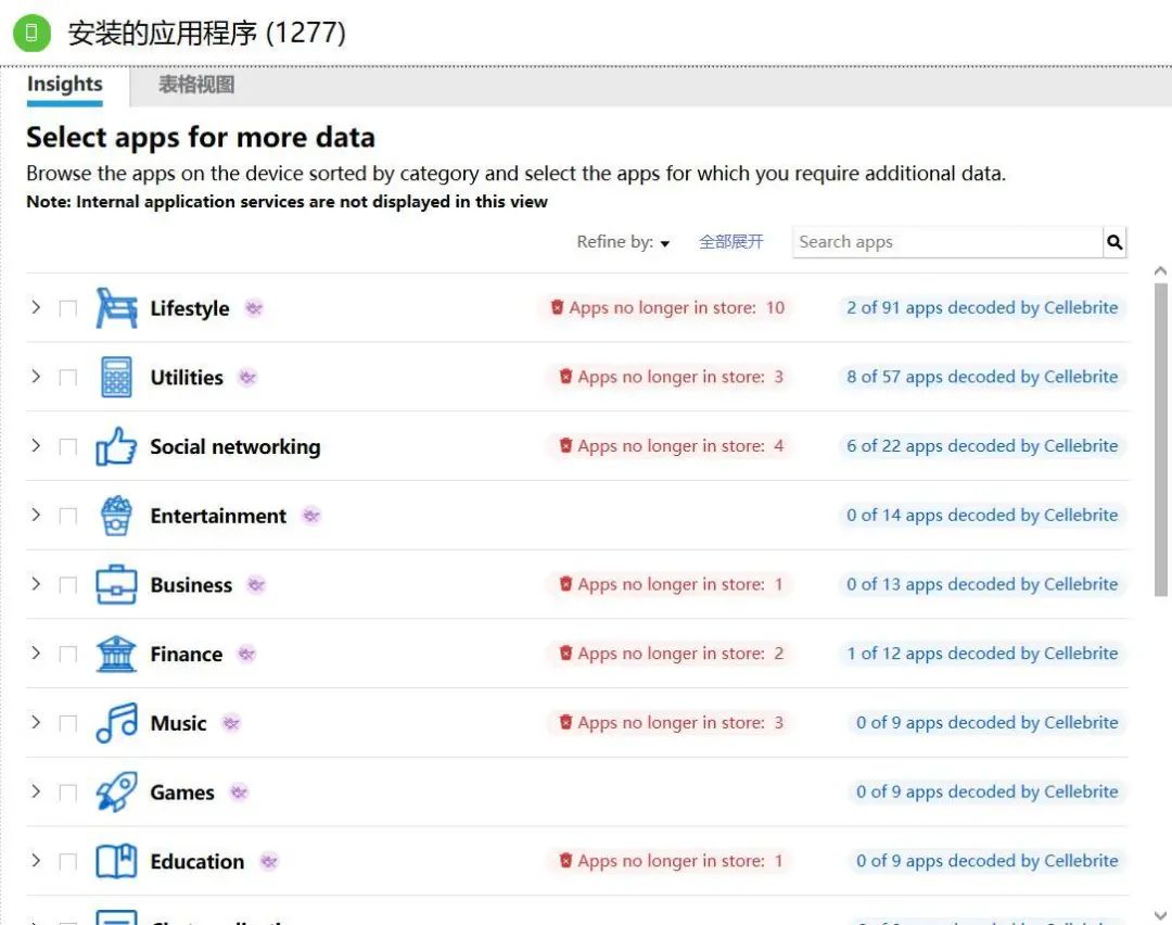 Physical Analyzer新功能AppGenie到底多好用？