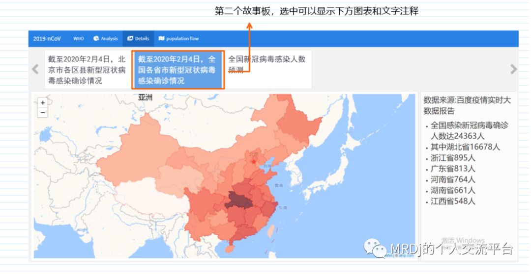 developing a data product with R-- 新冠疫情数据分析