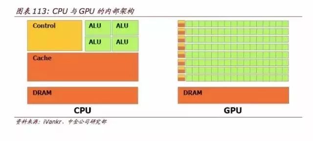 顶级报告:人工智能时代，10 年之后我们还能干什么？（收藏）