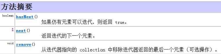 程序汪帮公司面试3年1万8的Java程序员,基础的问题没回答好啊