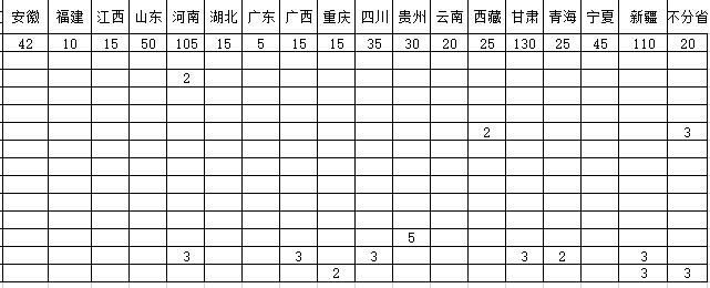 欢迎报考西安航空职业技术学院人工智能学院