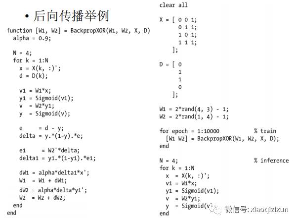 Matlab训练多层神经网络