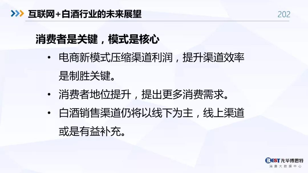 【重磅！】中国白酒行业大数据分析与品牌竞争策略报告