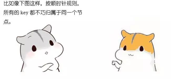 漫画算法：什么是一致性哈希？