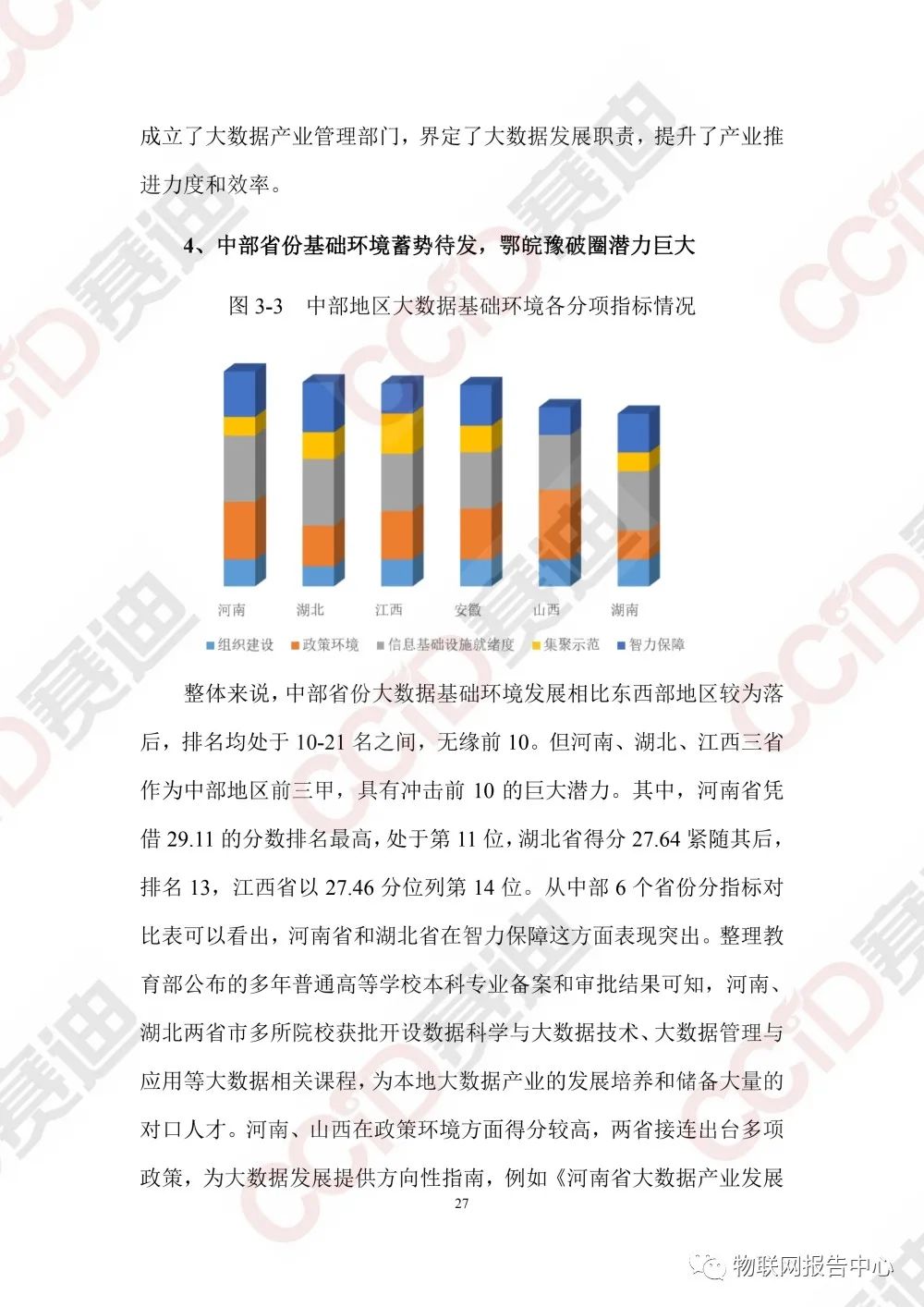 中国大数据区域发展水平评估白皮书（2020年）