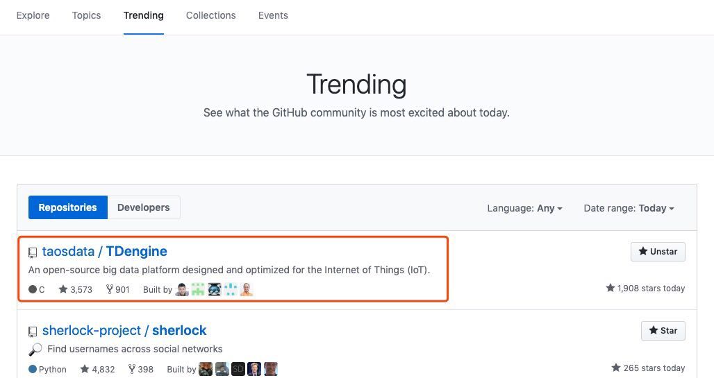 GitHub 第一！这位 60 后程序员火了！