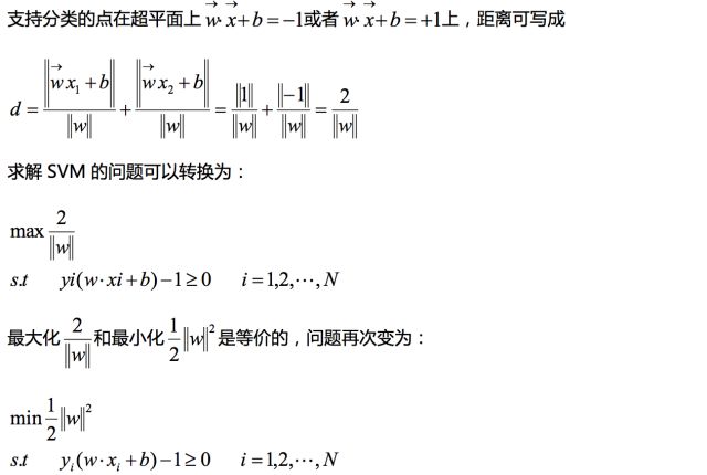 机器学习系列-支持向量机