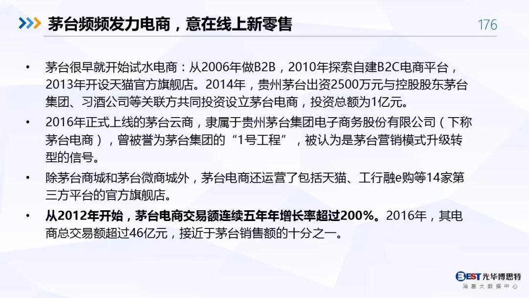 【重磅！】中国白酒行业大数据分析与品牌竞争策略报告