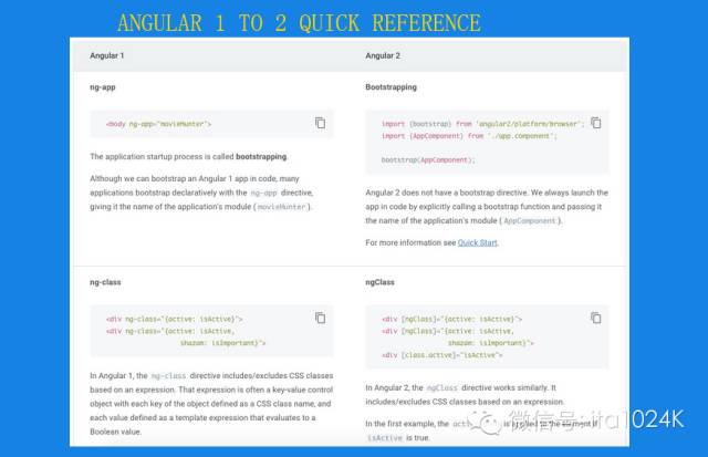 【第543期】Angular 2 核心模块剖析