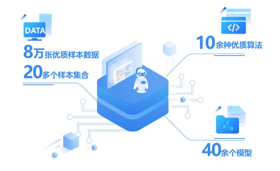 解读江苏电网“数字新基建”：人工智能平台