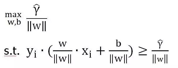 支持向量机算法