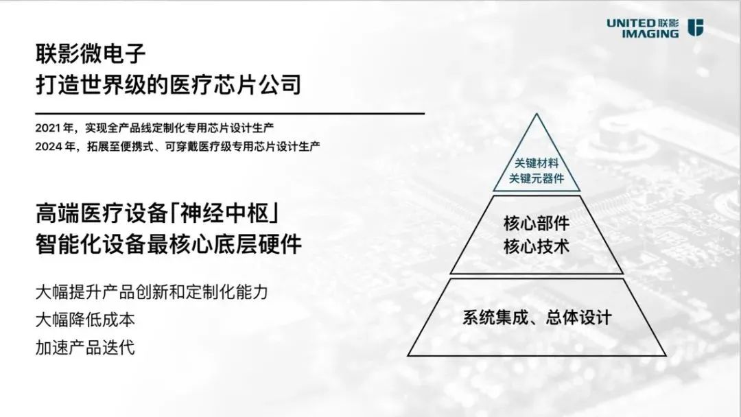 联影智能入选36氪新基建之王「人工智能领域」TOP50 | 高特佳Ecosystem