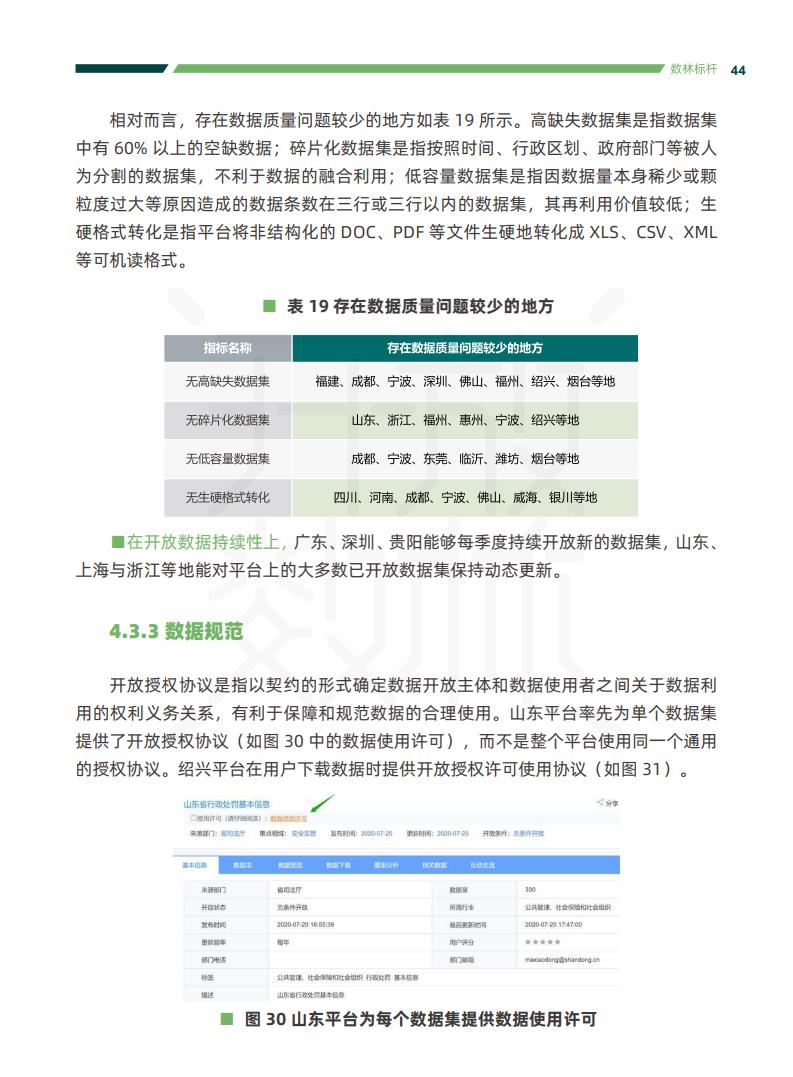 政务大数据丨2020中国地方政府数据开放报告