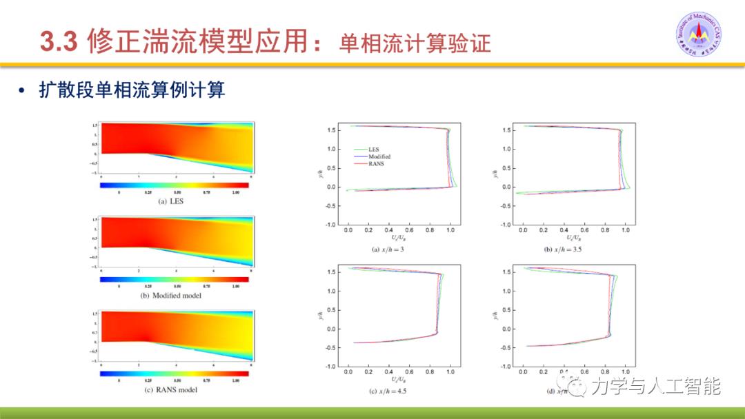 融合物理模型的神经网络应用探索