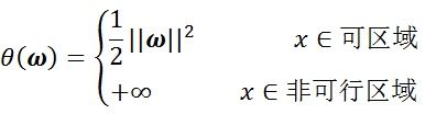 支持向量机原理篇之手撕线性SVM