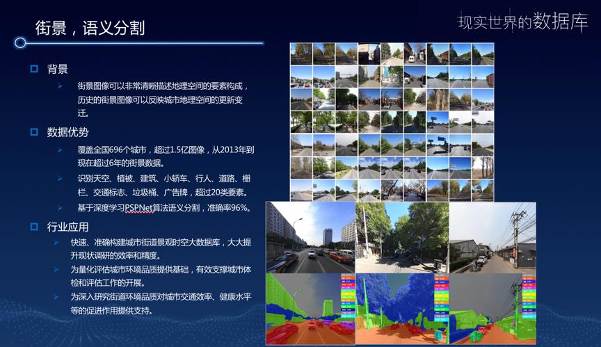 时空大数据助力国土空间规划