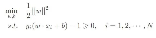 【白话机器学习】算法理论+实战之支持向量机（SVM）