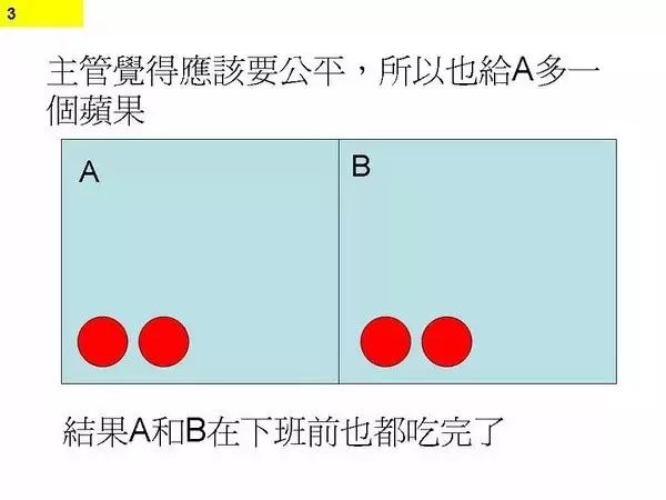 程序员为何一直加班