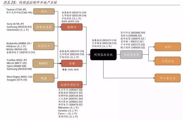 顶级报告:人工智能时代，10 年之后我们还能干什么？（收藏）