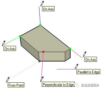 经典sketchup教程，新手福利（二）