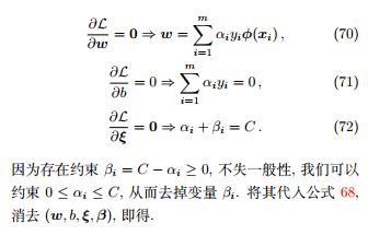 从零推导支持向量机 (SVM)