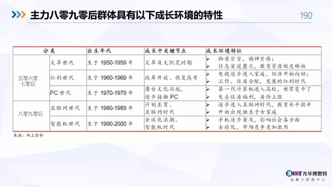 【重磅！】中国白酒行业大数据分析与品牌竞争策略报告