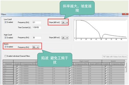 手把手带你入门—Analyzer ERP数据处理