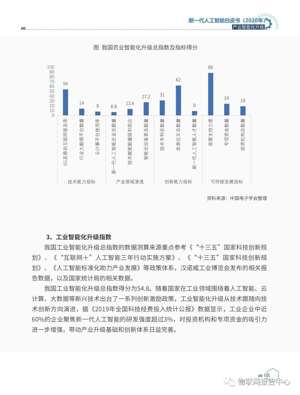 《新一代人工智能白皮书（2020年） ——产业智能化升级》正式发布