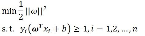 支持向量机原理篇之手撕线性SVM