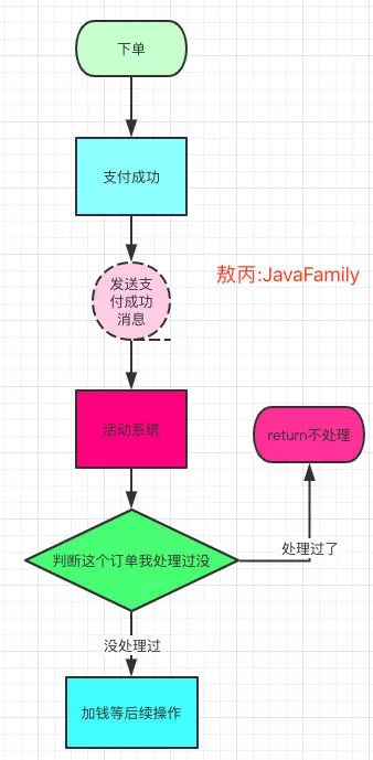 吐血整理！顶级程序员的百宝箱来咯！| 原力计划