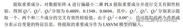 基于偏最小二乘及最小二乘支持向量机的人工加糙渠道糙率预测模型研究（葛赛，赵涛等）