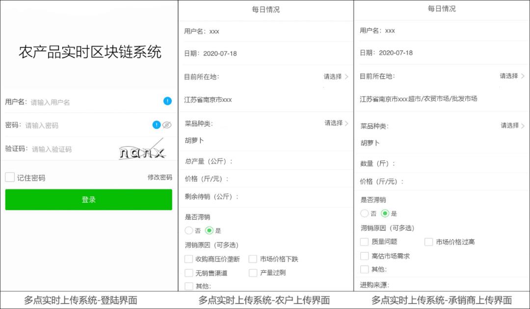 区块链与农产品供应链整合价值研究 | 暑期社会实践