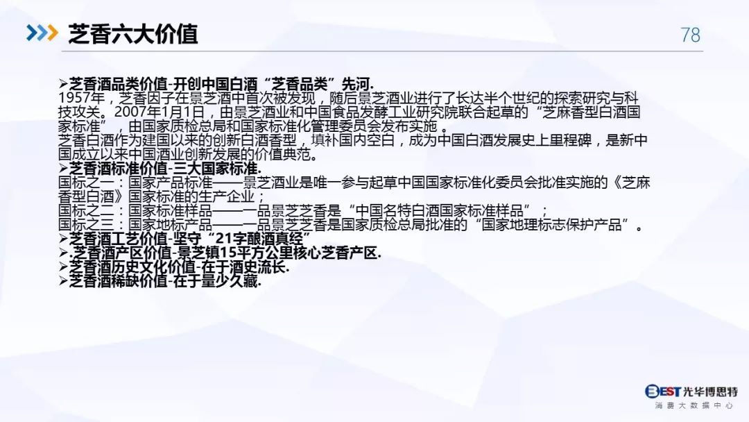 【重磅！】中国白酒行业大数据分析与品牌竞争策略报告