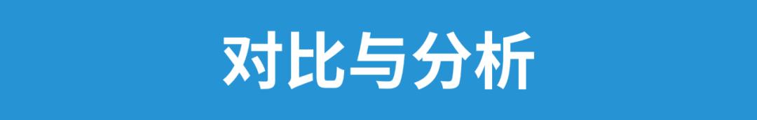 热门跨平台方案对比：WEEX、React Native、Flutter和PWA