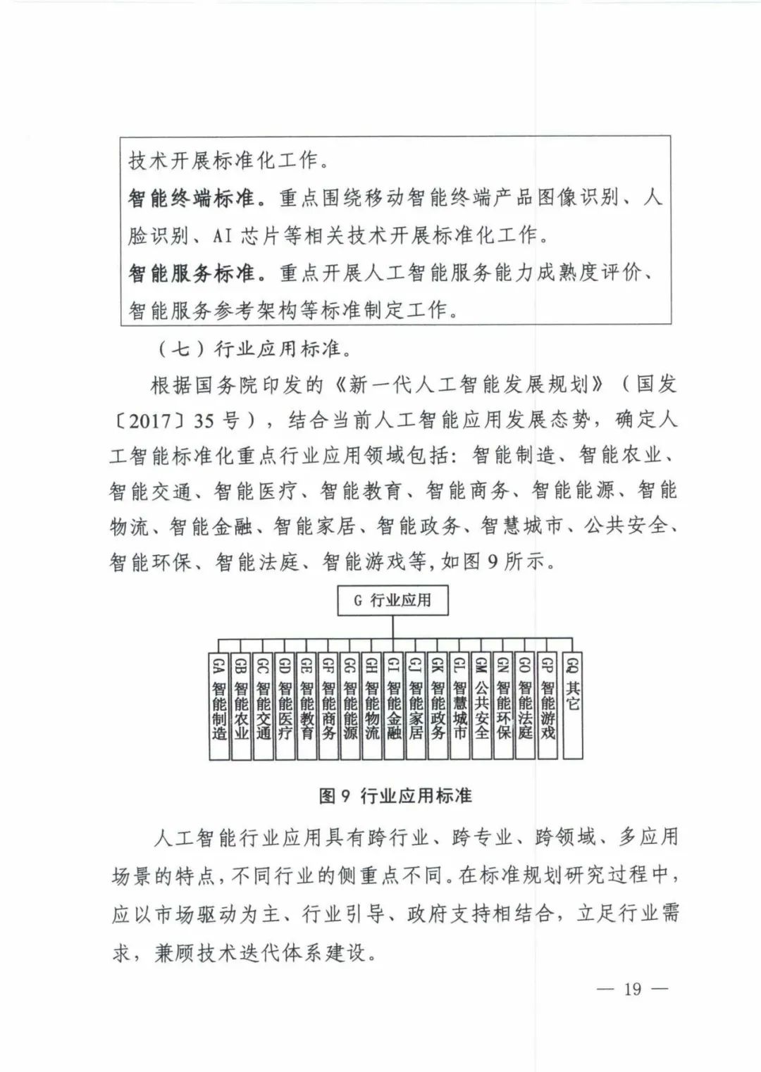 附带全文！五部门联合印发《国家新一代人工智能标准体系建设指南》