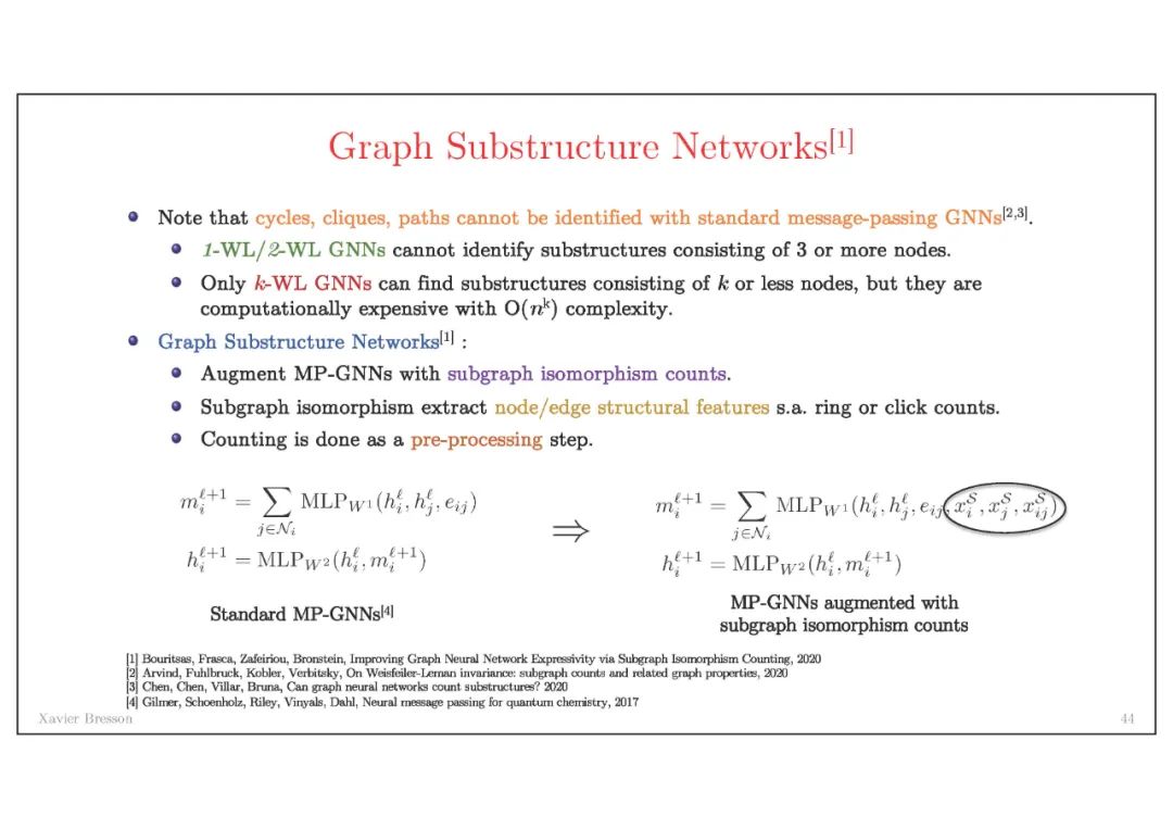 【南洋理工Xavier】图神经网络架构的最新进展，Graph Network Architectures，附80页ppt