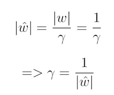 透过现象看本质，图解支持向量机