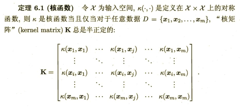 支持向量机（support vector machine, SVM）