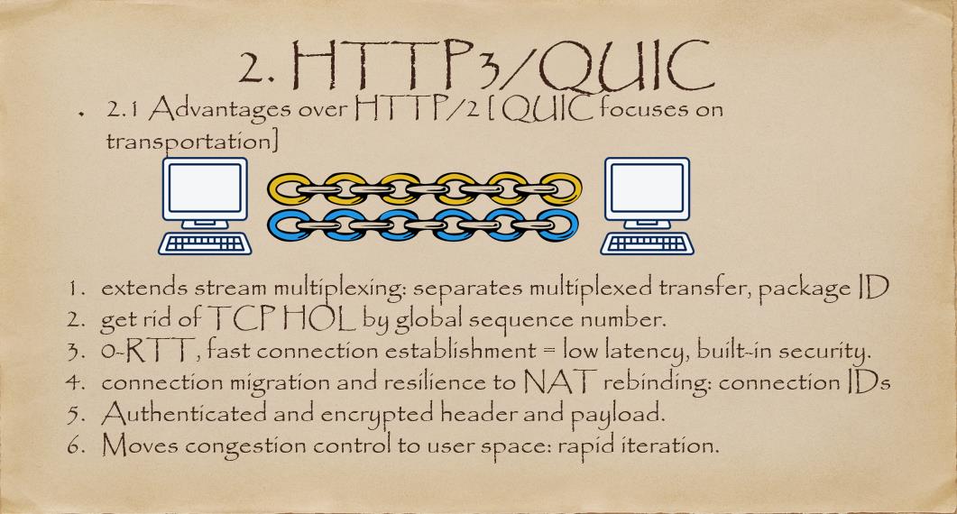 QUIC/HTTP3 协议简析