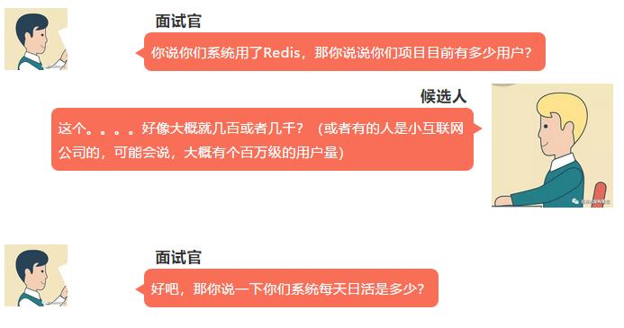 程序员面试的大型翻车现场，面试全靠吹牛逼？