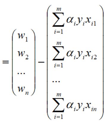 这样一步一步推导支持向量机，谁还看不懂？