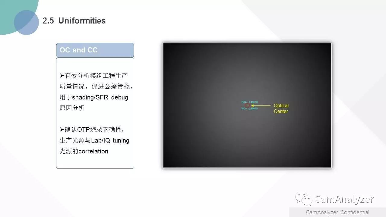 CamAnalyzer新简介