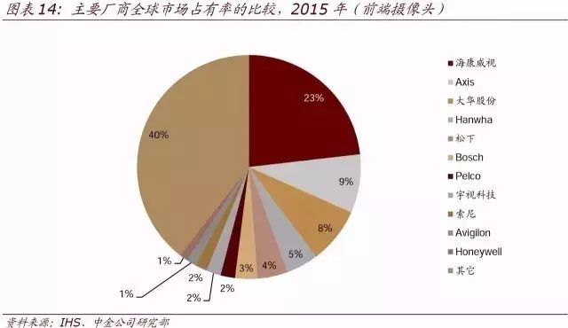 顶级报告:人工智能时代，10 年之后我们还能干什么？（收藏）